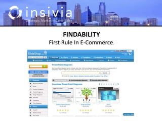 FINDABILITY
First Rule In E-Commerce.
 