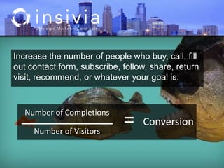Increase the number of people who buy, call, fill
out contact form, subscribe, follow, share, return
visit, recommend, or whatever your goal is.
Number of Completions
Number of Visitors
= Conversion
 