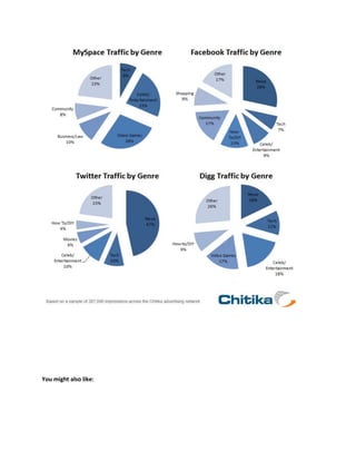 You might also like:

 