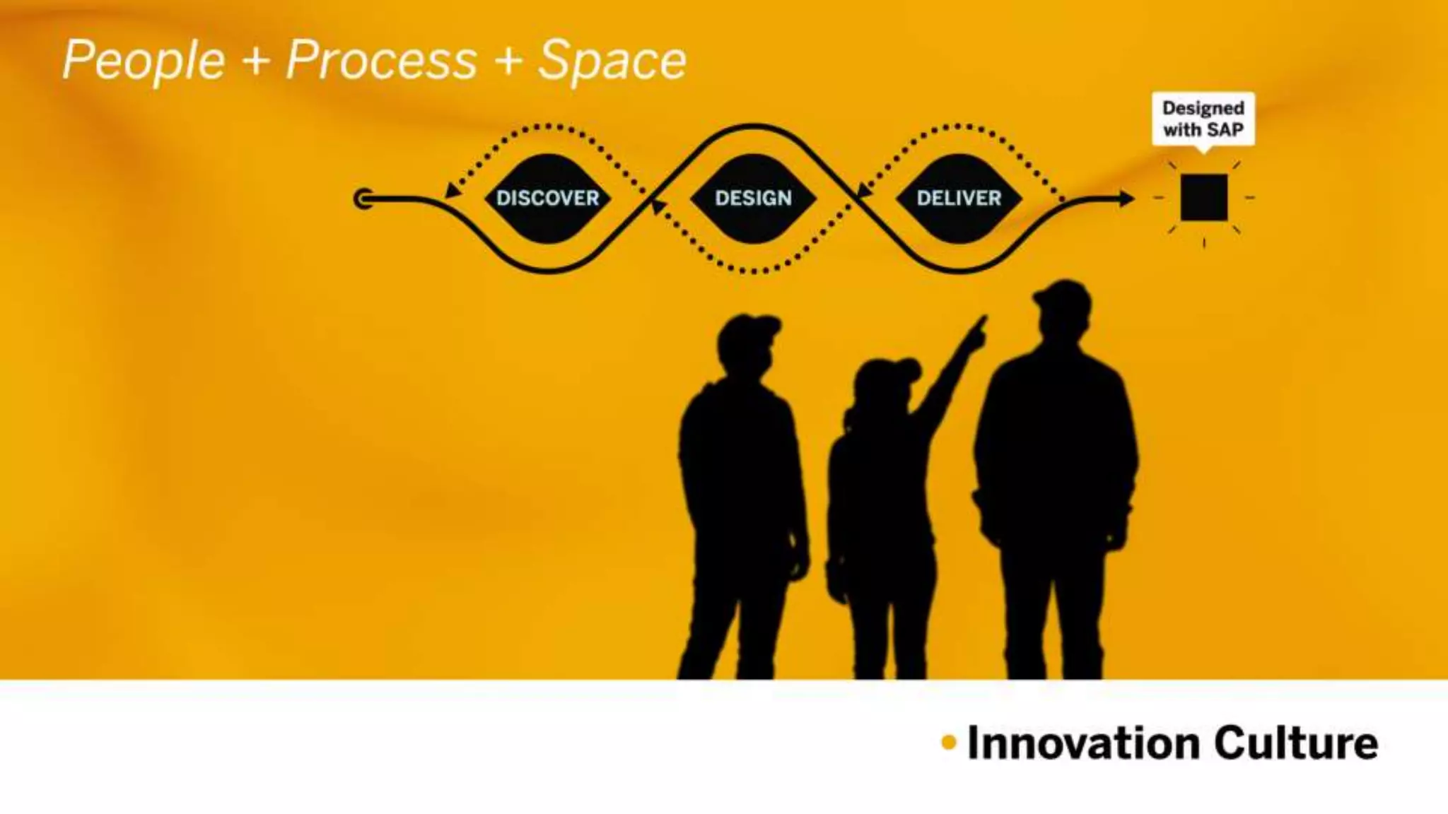 UX - Usability - Keynote SAP UX Strategy