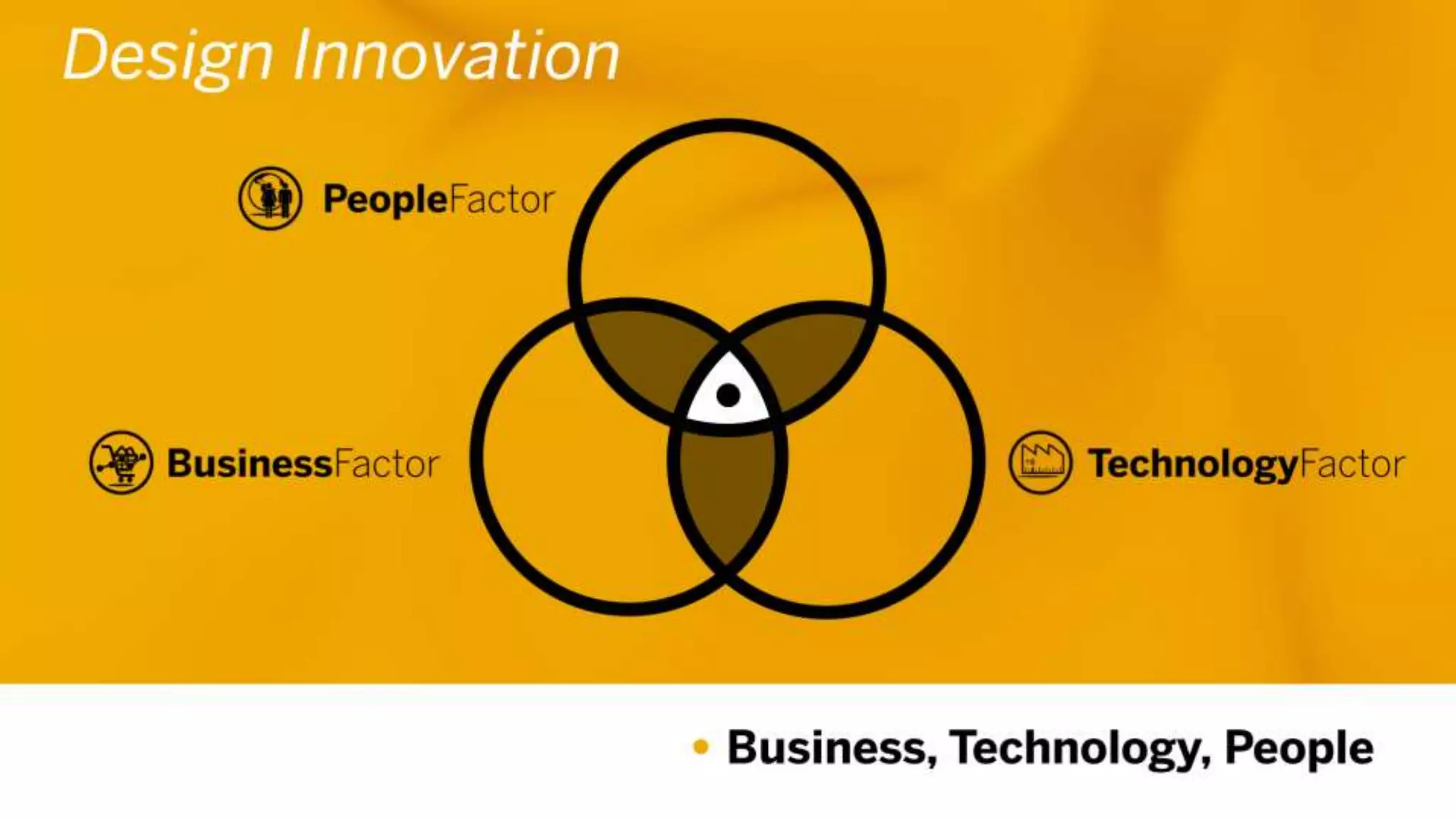 UX - Usability - Keynote SAP UX Strategy