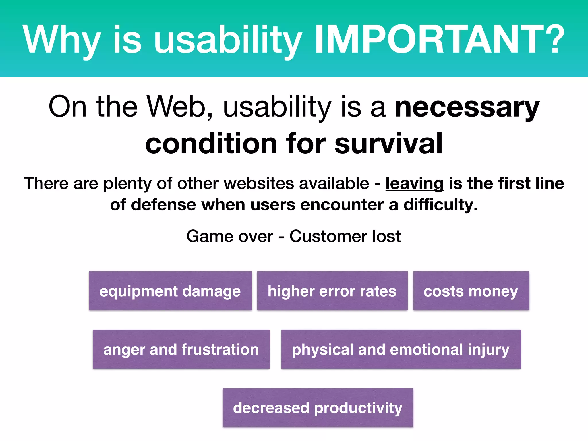 Why is usability IMPORTANT?
On the Web, usability is a necessary
condition for survival
There are plenty of other websites available - leaving is the ﬁrst line
of defense when users encounter a diﬃculty.
Game over - Customer lost
equipment damage
anger and frustration
higher error rates
physical and emotional injury
decreased productivity
costs money
 