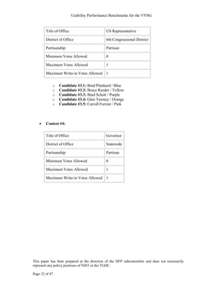 Usability Performance Benchmarks for the VVSG


        Title of Office                      US Representative

        District of Office                   6th Congressional District

        Partisanship                         Partisan

        Minimum Votes Allowed                0

        Maximum Votes Allowed                1

        Maximum Write-in Votes Allowed 1


            o   Candidate #3.1: Brad Plunkard / Blue
            o   Candidate #3.2: Bruce Reeder / Yellow
            o   Candidate #3.3: Brad Schott / Purple
            o   Candidate #3.4: Glen Tawney / Orange
            o   Candidate #3.5: Carroll Forrest / Pink



        Contest #4:


        Title of Office                      Governor

        District of Office                   Statewide

        Partisanship                         Partisan

        Minimum Votes Allowed                0

        Maximum Votes Allowed                1

        Maximum Write-in Votes Allowed 1




This paper has been prepared at the direction of the HFP subcommittee and does not necessarily
represent any policy positions of NIST or the TGDC.

Page 32 of 47
 