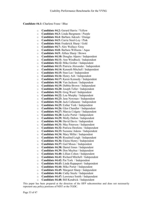 Usability Performance Benchmarks for the VVSG



Candidate #4.1: Charlene Franz / Blue

             o Candidate #4.2: Gerard Harris / Yellow
             o Candidate #4.3: Linda Bargmann / Purple
             o Candidate #4.4: Barbara Adcock / Orange
             o Candidate #4.5: Carrie Steel-Loy / Pink
             o Candidate #4.6: Frederick Sharp / Gold
             o Candidate #4.7: Alex Wallace /Gray
             o Candidate #4.8: Barbara Williams / Aqua
             o Candidate #4.9: Althea Sharp / Brown
             o Candidate #4.10: Douglas Alpern / Independent
             o Candidate #4.11: Ann Windbeck / Independent
             o Candidate #4.12: Mike Greher / Independent
             o Candidate #4.13: Patricia Alexander / Independent
             o Candidate #4.14: Kenneth Mitchell / Independent
             o Candidate #4.15: Stan Lee / Independent
             o Candidate #4.16: Henry Ash / Independent
             o Candidate #4.17: Karen Kennedy / Independent
             o Candidate #4.18: Van Jackson / Independent
             o Candidate #4.19: Debbie Brown / Independent
             o Candidate #4.20: Joseph Teller / Independent
             o Candidate #4.21: Greg Ward / Independent
             o Candidate #4.22: Lou Murphy / Independent
             o Candidate #4.23: Jane Newman / Independent
             o Candidate #4.24: Jack Callanann / Independent
             o Candidate #4.25: Esther York / Independent
             o Candidate #4.26: Glen Chandler / Independent
             o Candidate #4.27: Marcia Colgate / Independent
             o Candidate #4.28: Leslie Porter / Independent
             o Candidate #4.29: Molly Dalton / Independent
             o Candidate #4.30: David Davis / Independent
             o Candidate #4.31: May Peterson / Independent
             o Candidate #4.32: Patricia Dawkins / Independent
             o Candidate #4.33: Suzanne Adams / Independent
             o Candidate #4.34: Mary Miller / Independent
             o Candidate #4.35: Rosalind Leigh / Independent
             o Candidate #4.36: Elaine Henry / Independent
             o Candidate #4.37: Gail Moses / Independent
             o Candidate #4.38: Daniel Jones / Independent
             o Candidate #4.39: Don Maybee / Independent
             o Candidate #4.40: Lillian Cohen / Independent
             o Candidate #4.41: Richard Mitchell / Independent
             o Candidate #4.42: Pat York / Independent
             o Candidate #4.43: Linda Rappaport / Independent
             o Candidate #4.44: Mike Porter / Independent
             o Candidate #4.45: Margaret Sharp / Independent
             o Candidate #4.46: Cathy Steele / Independent
             o Candidate #4.47: Lawrence Smith / Independent
             o Candidate #4.48: Bill Kendrick / Independent
This paper has been prepared at the direction of the HFP subcommittee and does not necessarily
represent any policy positions of NIST or the TGDC.

Page 33 of 47
 