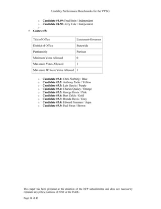 Usability Performance Benchmarks for the VVSG


            o   Candidate #4.49: Fred Stein / Independent
            o   Candidate #4.50: Jerry Cole / Independent
            o
        Contest #5:

        Title of Office                      Lieutenant-Governor

        District of Office                   Statewide

        Partisanship                         Partisan

        Minimum Votes Allowed                0

        Maximum Votes Allowed                1

        Maximum Write-in Votes Allowed 1


            o   Candidate #5.1: Chris Norberg / Blue
            o   Candidate #5.2: Anthony Parks / Yellow
            o   Candidate #5.3: Luis Garcia / Purple
            o   Candidate #5.4: Charles Qualey / Orange
            o   Candidate #5.5: George Hovis / Pink
            o   Candidate #5.6: Burt Zirkle / Gold
            o   Candidate #5.7: Brenda Davis / Gray
            o   Candidate #5.8: Edward Freeman / Aqua
            o   Candidate #5.9: Paul Swan / Brown




This paper has been prepared at the direction of the HFP subcommittee and does not necessarily
represent any policy positions of NIST or the TGDC.

Page 34 of 47
 