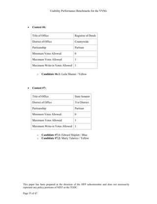 Usability Performance Benchmarks for the VVSG




        Contest #6:

        Title of Office                      Registrar of Deeds

        District of Office                   Countywide

        Partisanship                         Partisan

        Minimum Votes Allowed                0

        Maximum Votes Allowed                1

        Maximum Write-in Votes Allowed 1


            o   Candidate #6.1: Laila Shamsi / Yellow



        Contest #7:

        Title of Office                      State Senator

        District of Office                   31st District

        Partisanship                         Partisan

        Minimum Votes Allowed                0

        Maximum Votes Allowed                1

        Maximum Write-in Votes Allowed 1


            o   Candidate #7.1: Edward Shiplett / Blue
            o   Candidate #7.2: Marty Talarico / Yellow




This paper has been prepared at the direction of the HFP subcommittee and does not necessarily
represent any policy positions of NIST or the TGDC.

Page 35 of 47
 
