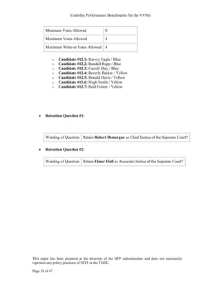 Usability Performance Benchmarks for the VVSG


        Minimum Votes Allowed                0

        Maximum Votes Allowed                4

        Maximum Write-in Votes Allowed 4


            o   Candidate #12.1: Harvey Eagle / Blue
            o   Candidate #12.2: Randall Rupp / Blue
            o   Candidate #12.3: Carroll Shry / Blue
            o   Candidate #12.4: Beverly Barker / Yellow
            o   Candidate #12.5: Donald Davis / Yellow
            o   Candidate #12.6: Hugh Smith / Yellow
            o   Candidate #12.7: Reid Feister / Yellow




        Retention Question #1:




        Wording of Question Retain Robert Demergue as Chief Justice of the Supreme Court?


        Retention Question #2:

        Wording of Question Retain Elmer Hull as Associate Justice of the Supreme Court?




This paper has been prepared at the direction of the HFP subcommittee and does not necessarily
represent any policy positions of NIST or the TGDC.

Page 38 of 47
 