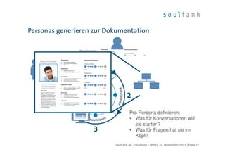 Personas generieren zur Dokumentation
| Folie 21soultank AG | Usability Coffee | 24. November 2015
Pro Persona definieren:
• Was für Konversationen will
sie starten?
• Was für Fragen hat sie im
Kopf?
 