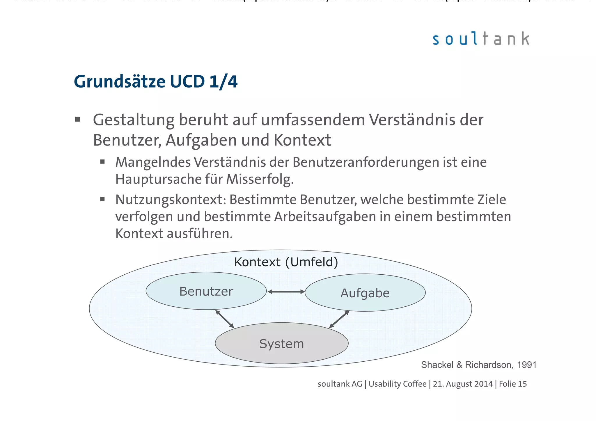 Gestaltung beruht auf umfassendem Verständnis der
Benutzer, Aufgaben und Kontext
Mangelndes Verständnis der Benutzeranforderungen ist eine
Hauptursache für Misserfolg.
Nutzungskontext: Bestimmte Benutzer, welche bestimmte Ziele
verfolgen und bestimmte Arbeitsaufgaben in einem bestimmten
Kontext ausführen.
Grundsätze UCD 1/4
| Folie 15soultank AG | Usability Coffee | 21. August 2014
Benutzer
System
Aufgabe
Kontext (Umfeld)
Shackel & Richardson, 1991
 