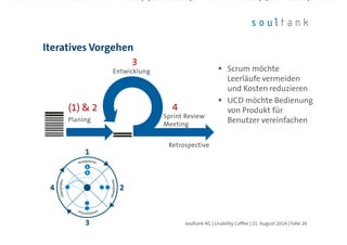 Iteratives Vorgehen
| Folie 20soultank AG | Usability Coffee | 21. August 2014
PlaningPlaningPlaningPlaning
RetrospectiveRetrospectiveRetrospectiveRetrospective
EntwicklungEntwicklungEntwicklungEntwicklung
(1) & 2
3
4
Scrum möchte
Leerläufe vermeiden
und Kosten reduzieren
UCD möchte Bedienung
von Produkt für
Benutzer vereinfachen
Sprint ReviewSprint ReviewSprint ReviewSprint Review
MeetingMeetingMeetingMeeting
 