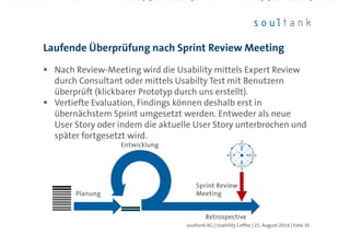 Nach Review-Meeting wird die Usability mittels Expert Review
durch Consultant oder mittels Usabilty Test mit Benutzern
überprüft (klickbarer Prototyp durch uns erstellt).
Vertiefte Evaluation, Findings können deshalb erst in
übernächstem Sprint umgesetzt werden. Entweder als neue
User Story oder indem die aktuelle User Story unterbrochen und
später fortgesetzt wird.
Laufende Überprüfung nach Sprint Review Meeting
| Folie 30soultank AG | Usability Coffee | 21. August 2014
PlanungPlanungPlanungPlanung
RetrospectiveRetrospectiveRetrospectiveRetrospective
EntwicklungEntwicklungEntwicklungEntwicklung
Sprint ReviewSprint ReviewSprint ReviewSprint Review
MeetingMeetingMeetingMeeting
 