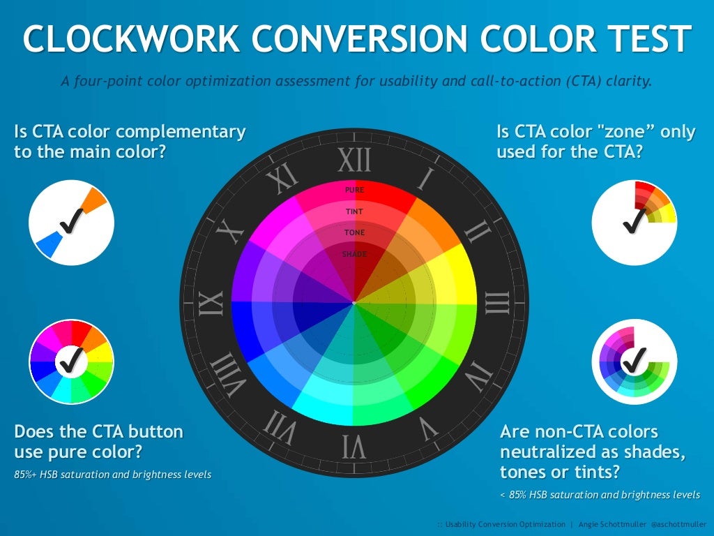CLOCKWORK CONVERSION COLOR TEST