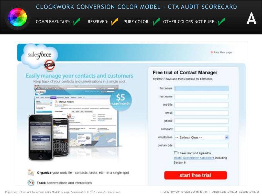 Clockwork Conversion Color Model