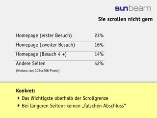 Sie scrollen nicht gern

Homepage (erster Besuch)           23%
Homepage (zweiter Besuch)          16%
Homepage (Besuch 4 +)              14%
Andere Seiten                      42%
(Nielsen; bei 1024x768 Pixeln)




Konkret:
 Das Wichtigste oberhalb der Scrollgrenze
 Bei längeren Seiten: keinen „falschen Abschluss“
 