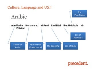 Culture, Language and UX !
                                                            The

  Arabic
                                                         Palestinian



  Abu Karim Muhammad     al-Jamil ibn Nidal   ibn Abdulaziz    al-
      Filistini

                                                         Son of
                                                        Abdulaziz


   Father of    Muhammad
                              The beautiful    Son of Nidal
    Karim      (Given name)
 