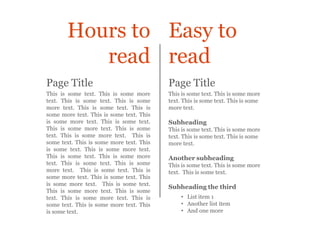 Hours to Easy to
          read read
Page Title                                Page Title
This is some text. This is some more      This is some text. This is some more
text. This is some text. This is some     text. This is some text. This is some
more text. This is some text. This is     more text.
some more text. This is some text. This
is some more text. This is some text.     Subheading
This is some more text. This is some      This is some text. This is some more
text. This is some more text. This is     text. This is some text. This is some
some text. This is some more text. This   more text.
is some text. This is some more text.
This is some text. This is some more      Another subheading
text. This is some text. This is some     This is some text. This is some more
more text. This is some text. This is     text. This is some text.
some more text. This is some text. This
is some more text. This is some text.
                                          Subheading the third
This is some more text. This is some
text. This is some more text. This is          • List item 1
some text. This is some more text. This        • Another list item
is some text.                                  • And one more
 
