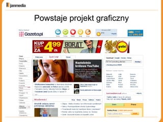 Powstaje projekt graficzny 