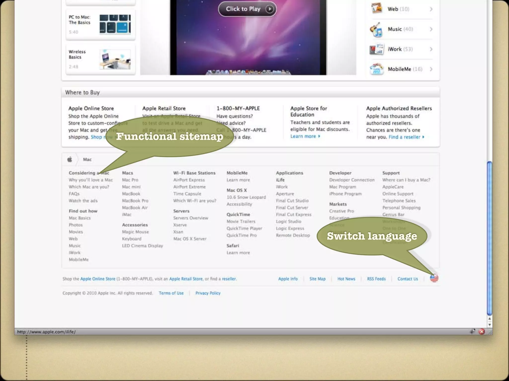 Functional sitemap




                     Switch language
 