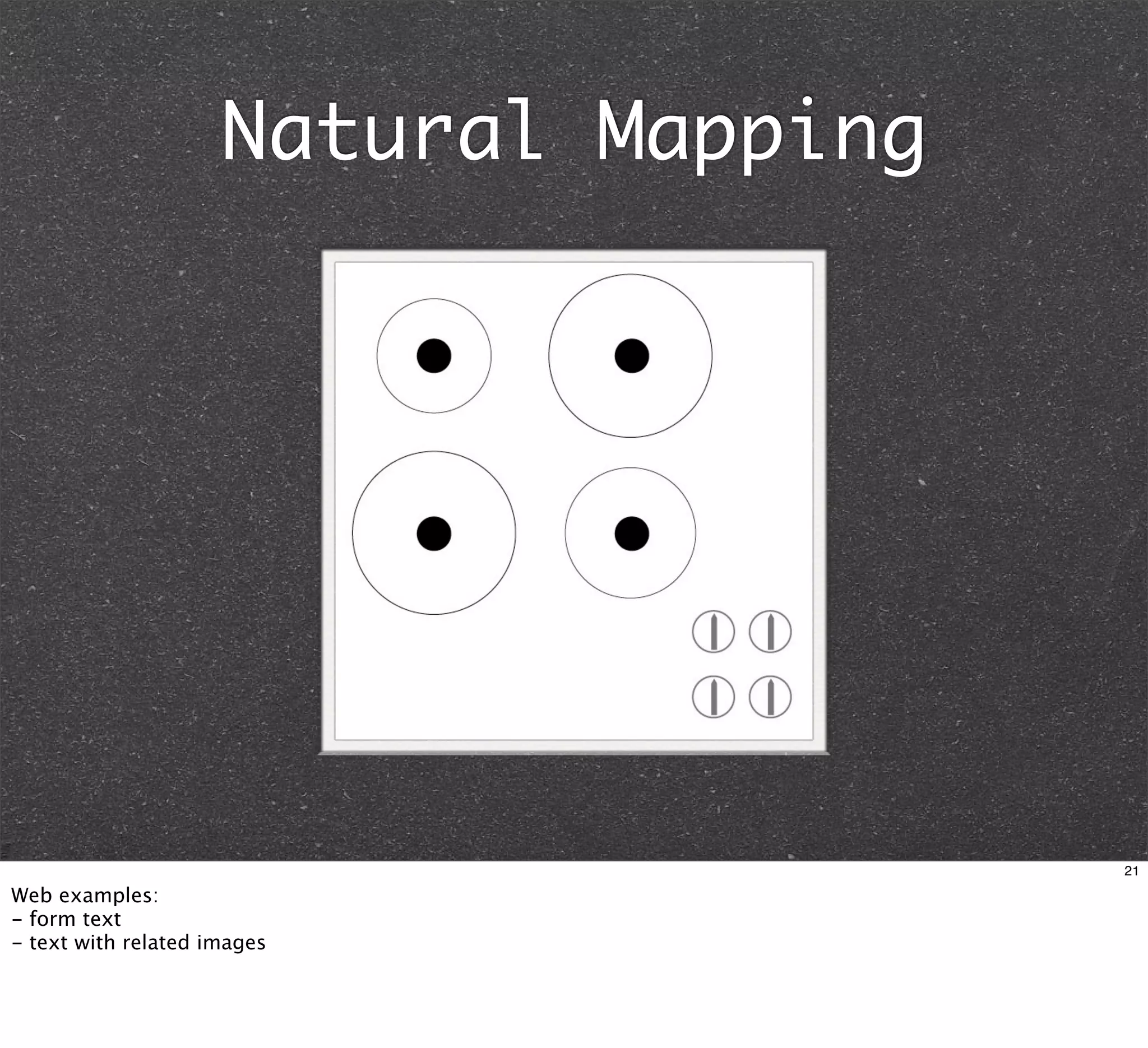 Natural Mapping




                                       21

Web examples:
- form text
- text with related images
 