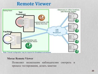 20
Remote Viewer
Morae Remote Viewer
Позволяет нескольким наблюдателям смотреть и
процесс тестирования, делать заметки
 