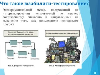 Что такое юзабилити-тестирование?
Экспериментальный метод, построенный на
интервьюировании пользователей по заранее
составленному сценарию и направленный на
выяснение того, как пользователи используют
продукт.
11
 