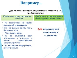 Два сайта с идентичными услугами и условиями их
предоставления
Юзабилити проектирования
не было
• 17% посетителей не нашли
контактной информации
• 25% не смогли понять где у
Вас список услуг
• 17% не нашли цены
• 14% не комфортно себя
чувствовали и отнеслись к
Вашим предложениям
слишком критично
• 19% не нашли информации,
которую искали.
Юзабилити проектирование
было сделано качественно
24% посетителей
позвонили в
компанию
Например…
7
 