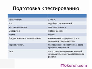  Откуда начинать пользоваться сайтом?