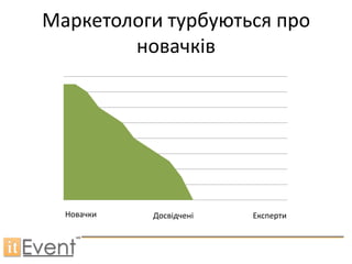 Маркетологи турбуються про
        новачків




  Новачки   Досвідчені   Експерти
 