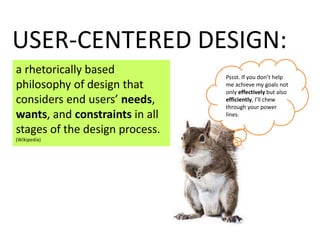 USER-CENTERED DESIGN: 
a rhetorically based 
philosophy of design that 
considers end users’ needs, 
wants, and constraints in all 
stages of the design process. 
(Wikipedia) 
Pssst. If you don’t help 
me achieve my goals not 
only effectively but also 
efficiently, I’ll chew 
through your power 
lines. 
 