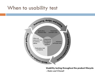 When to usability test




                Usability testing throughout the product lifecycle
                - Rubin and Chisnell
 