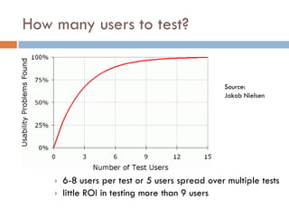 How many users to test?


                                                 Source:
                                                 Jakob Nielsen




       6-8 users per test or 5 users spread over multiple tests
       little ROI in testing more than 9 users
 
