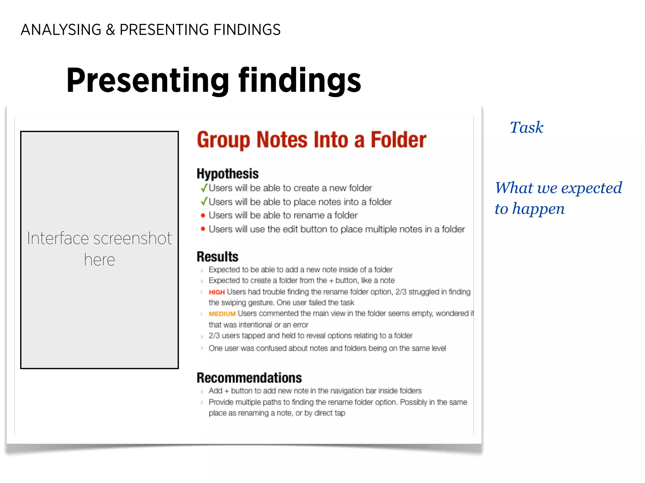 ANALYSING & PRESENTING FINDINGS

Presenting ﬁndings
Task

What we expected
to happen

Interface screenshot
here

 