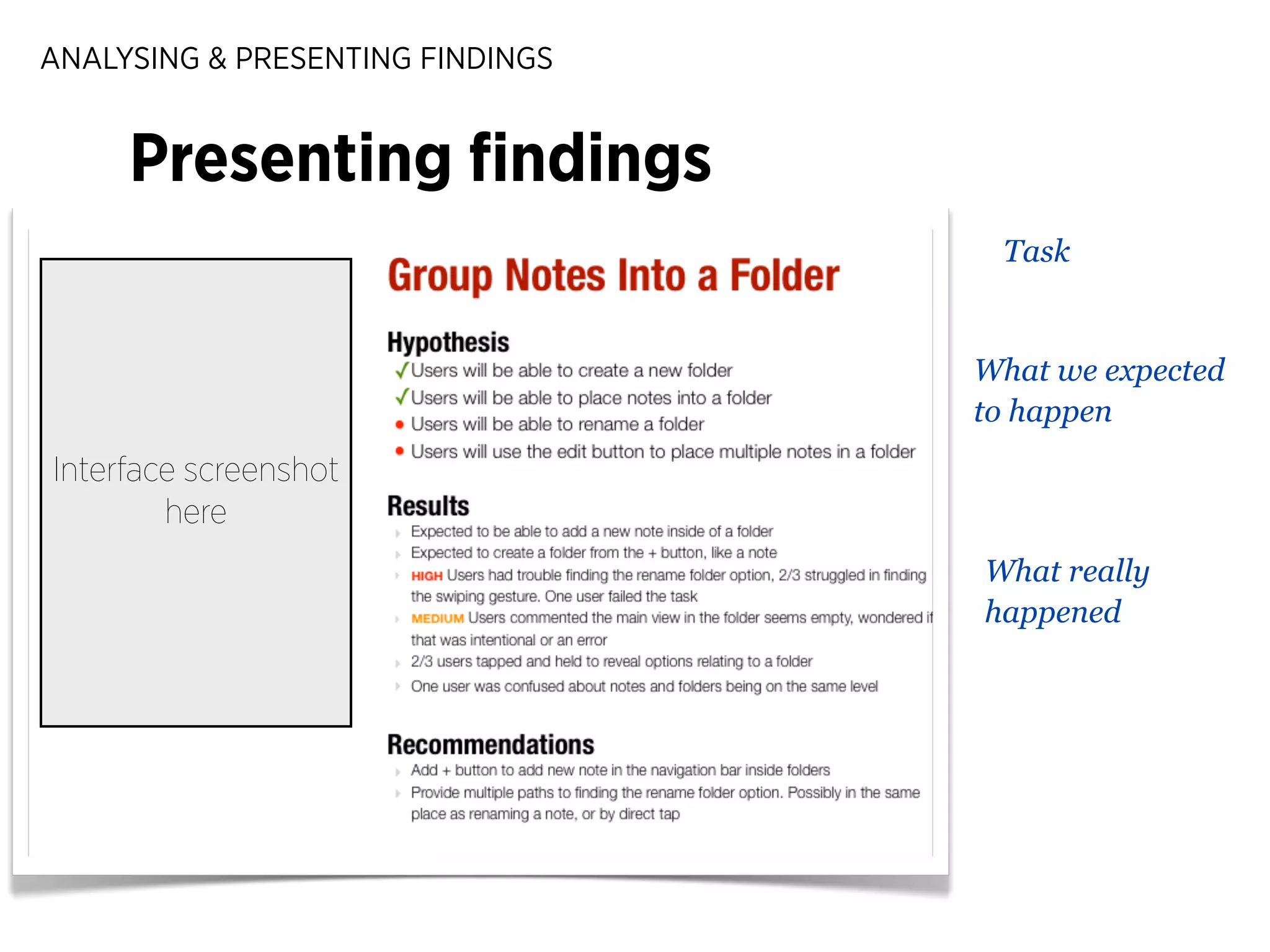 ANALYSING & PRESENTING FINDINGS

Presenting ﬁndings
Task

What we expected
to happen

Interface screenshot
here
What really
happened

 