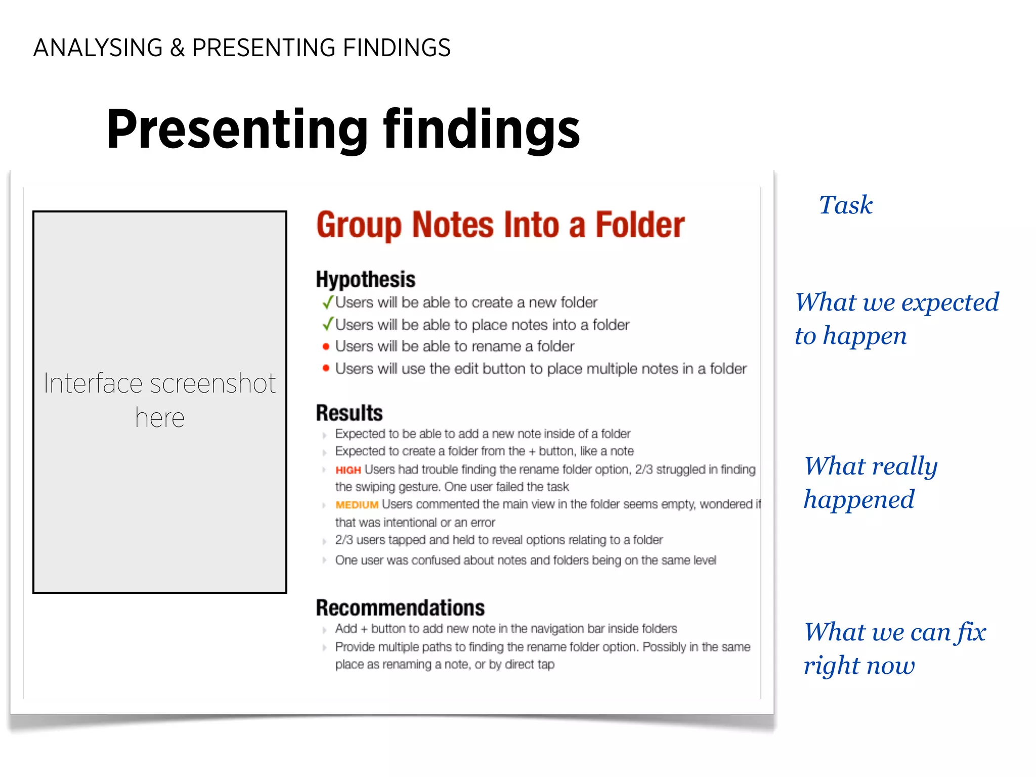 ANALYSING & PRESENTING FINDINGS

Presenting ﬁndings
Task

What we expected
to happen

Interface screenshot
here
What really
happened

What we can fix
right now

 