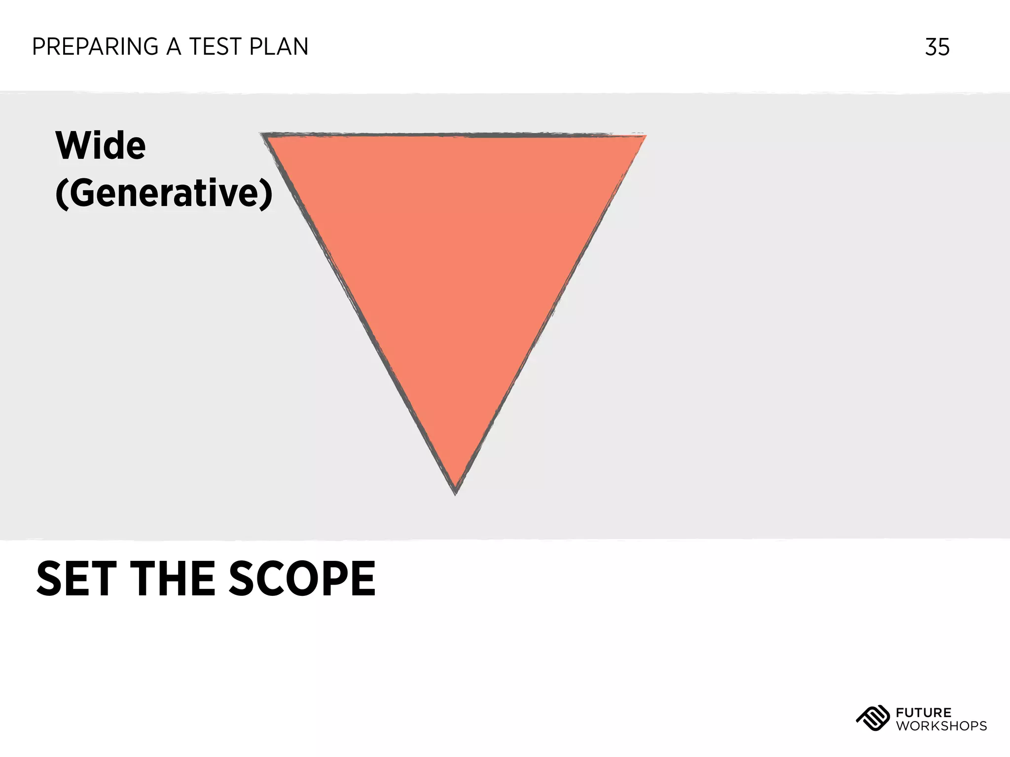 PREPARING A TEST PLAN

Wide
(Generative)

SET THE SCOPE

35

 