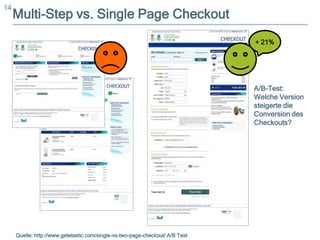 14
     Multi-Step vs. Single Page Checkout
                                                                               + 21%




                                                                               A/B-Test:
                                                                               Welche Version
                                                                               steigerte die
                                                                               Conversion des
                                                                               Checkouts?




     Quelle: http://www.getelastic.com/single-vs-two-page-checkout/ A/B Test
 