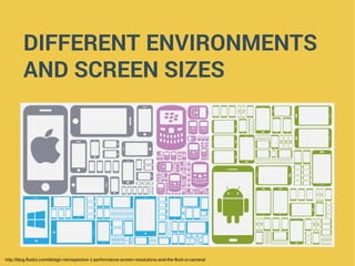 DIFFERENT ENVIRONMENTS
AND SCREEN SIZES
http://blog.fluidui.com/design-retrospective-1-performance-screen-resolutions-and-the-fluid-ui-camera/
 