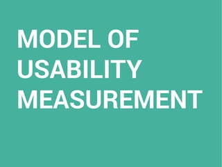 MODEL OF
USABILITY
MEASUREMENT
 