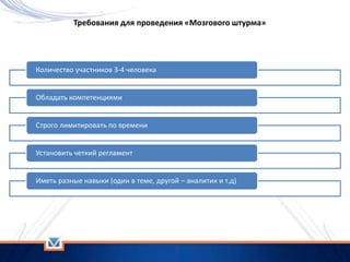 Требования для проведения «Мозгового штурма»
Количество участников 3-4 человека
Обладать компетенциями
Строго лимитировать по времени
Установить четкий регламент
Иметь разные навыки (один в теме, другой – аналитик и т.д)
 