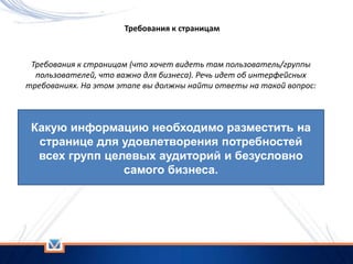 Требования к страницам
Требования к страницам (что хочет видеть там пользователь/группы
пользователей, что важно для бизнеса). Речь идет об интерфейсных
требованиях. На этом этапе вы должны найти ответы на такой вопрос:
Какую информацию необходимо разместить на
странице для удовлетворения потребностей
всех групп целевых аудиторий и безусловно
самого бизнеса.
 
