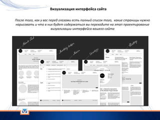 Визуализация интерфейса сайта
После того, как у вас перед глазами есть полный список того, какие страницы нужно
нарисовать и что в них будет содержаться вы переходите на этап проектирование
визуализации интерфейса вашего сайта
 