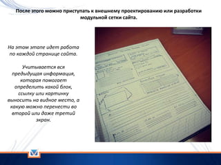 После этого можно приступать к внешнему проектированию или разработки
модульной сетки сайта.
На этом этапе идет работа
по каждой странице сайта.
Учитывается вся
предыдущая информация,
которая помогает
определить какой блок,
ссылку или картинку
выносить на видное место, а
какую можно перенести во
второй или даже третий
экран.
 