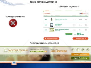Также паттерны делятся на
Паттерн элемента
Паттерн группы элементов
Паттерн страницы
 