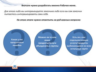 Вначале нужно разработать именно Рабочее меню.
Для этого либо вы интервьюируете заказчика либо если вы сам заказчик
пытаетесь интервьюировать сами себя.
На этом этапе нужно ответить на ряд важных вопросов:
Можно ли те или
иные
продукты/услуги
объединить в группы
Какая у вас
продуктовая
линейка
Есть ли у вас
отдельностоящие
услуги/продукты
выбивающиеся из всех
остальных групп
 
