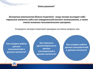 Какое решение?
Экспертиза компонентов (feature inspection) - когда эксперт исследует либо
отдельные элементы сайта или определенный контекст использования, а также
список основных пользовательских сценариев.
В процессе эксперт отвечает примерно на такие вопросы как:
Как повысить
удовлетворенность
данных
пользователей в
данном контексте?
Как ускорить работу
данных
пользователей в
данном контексте?
Как ускорить работу
данных пользователей
в данном контексте?
 