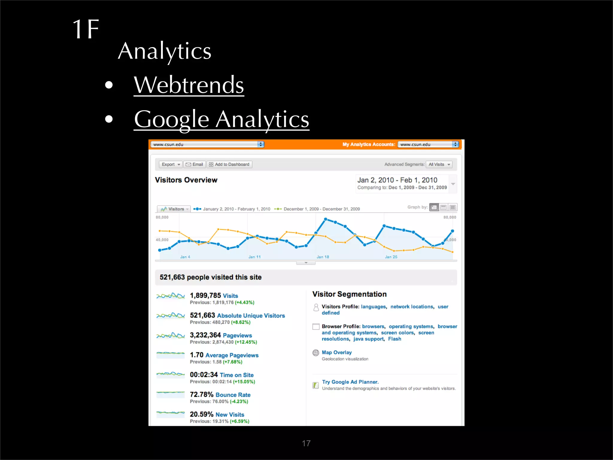 1F
      Analytics
     • Webtrends
     • Google Analytics




                      17
 