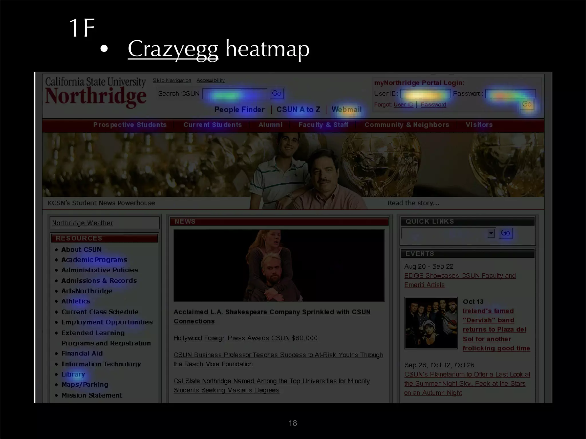 1F
     • Crazyegg heatmap




                     18
 