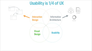 Interaction
Design
Usability is 1/4 of UX
Usability
Information
Architecture
Users Content
Context
Visual
Design
 