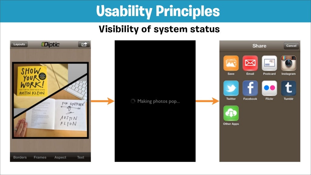 Visibility of system status Usability