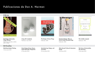 Publ i ca c i o n e s d e D o n A . N o r m an


Libros




The Design of Everyday          Living with complexity        The Design of Future Things   Emotional Design: Why we            The invisible computer
Things, Revised.                Publicado: mayo 2010          Publicado: 2007               love (or hate) everyday things      Publicado: 1998
Publicación esperada: octubre                                                               Publicado: 2004
2013. (1986)


Ar t ículos
Rethinking Design Thinking      Great Design Always Means     Manufacturing, Design, and    What Moves? Culture & Interaction   The Future of Automobiles
18 de marzo 2013                Great Style (Misc Magazine)   Innovation                    Design                              (An Interview)
                                27 de enero 2013              01 de octubre 2012            10 de junio 2012                    16 de mayo 2012
 